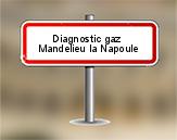 Diagnostic gaz à